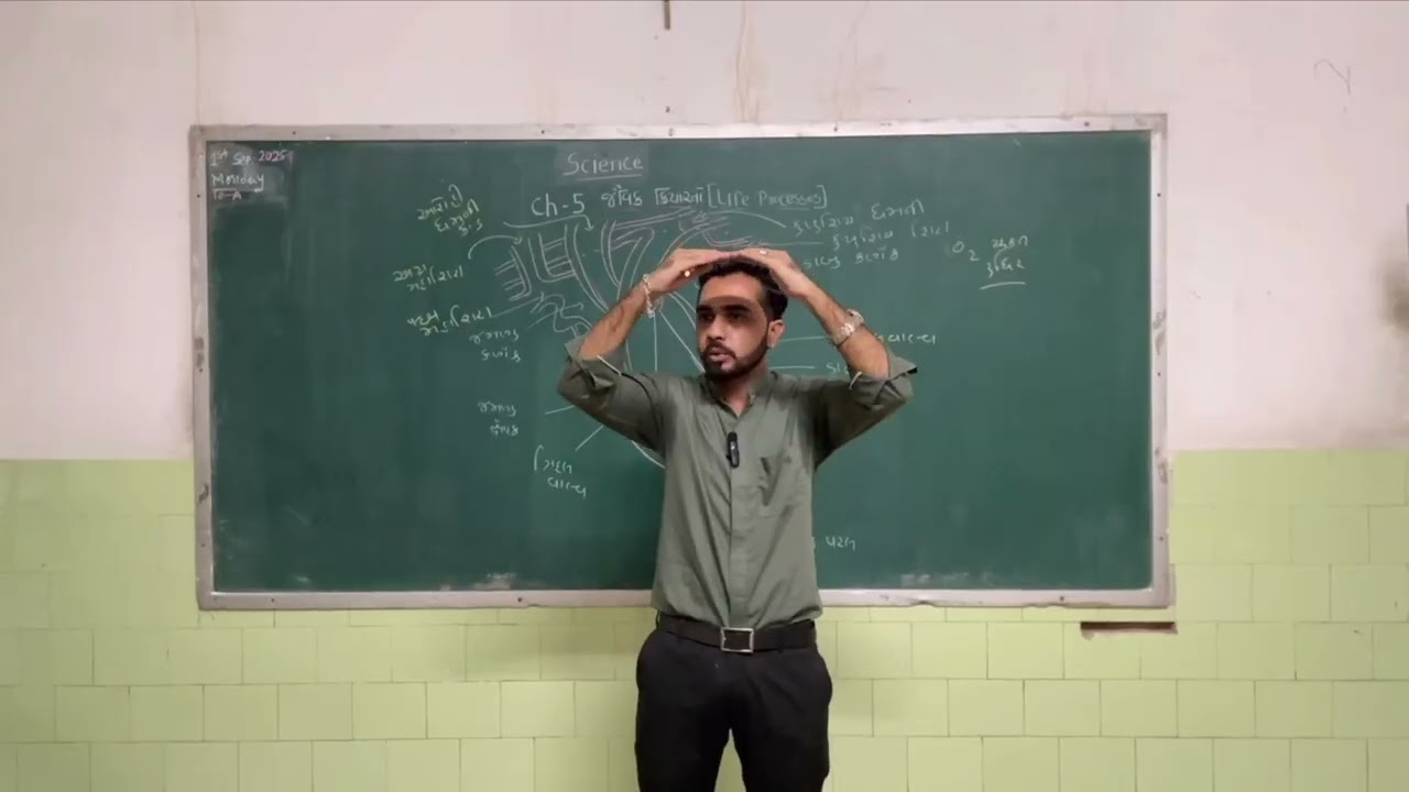 Std 10th (SCIENCE)                                          Human Heart🫀 By Chirag sir