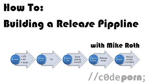 How To Build a Release Pipeline - Part 1