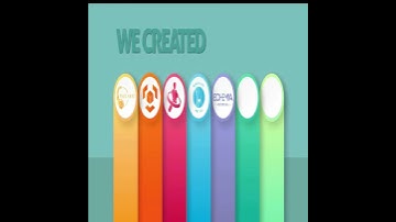 Logo Designing Service Animation Promotional Video With Voice Over