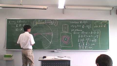 Introductory Lectures on Solid State Physics #3