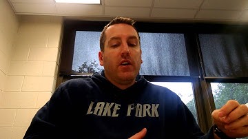 Understanding by design