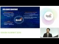 Pedal to the Metal: Accelerating Apache Spark with Innovations in Silicon Technology