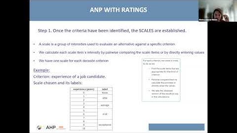 ISAHP2024 Workshop 3: Advancing with ANP. The use of ratings and BOCR models