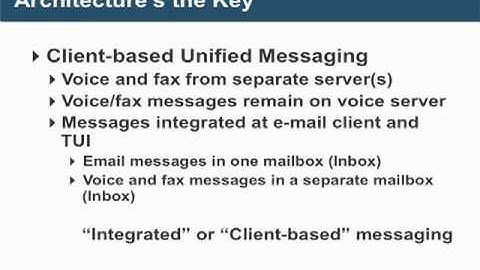Defining the Right Path to Unified Messaging - (3 of 4) HQ