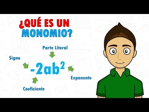 Vídeo: Com Identificar Parts Del Món