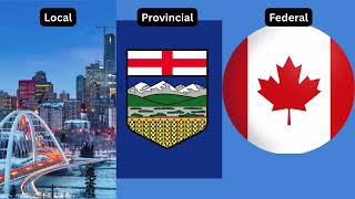 Three Levels of Government 🇨🇦 | Grade 2 Alberta Social Studies Song | Local Provincial Federal