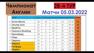 Футбол // АПЛ 2021-22 (Английская Премьер-Лига) // 28-й тур // Матчи 05.03.2022 // Таблица