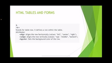WEB DEVELOPMENT | HTML TAGS AND FORMS| 18CS63 | #vtu #webdevelopment #html #css #javascript