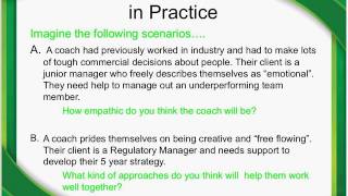 Experiential Coach Development Programme - Building your own Self Awareness