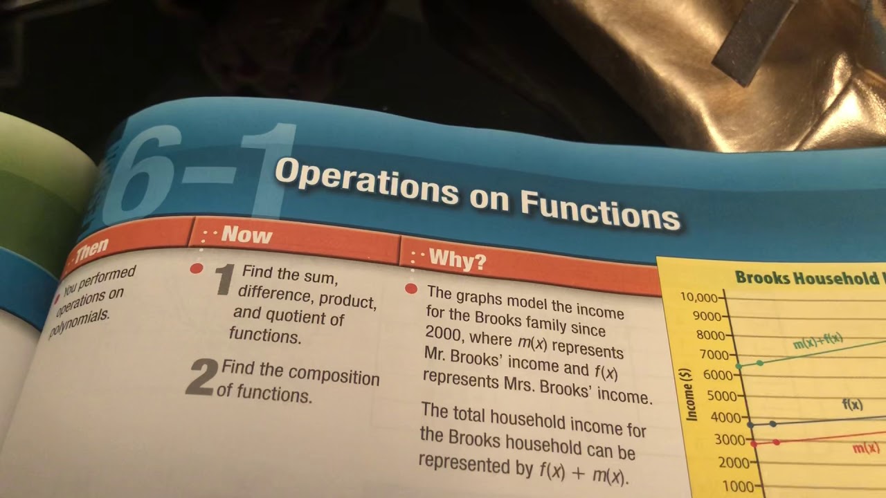 Alg II lesson 6-1 Operations on Functions Part 3 (composite functions ...