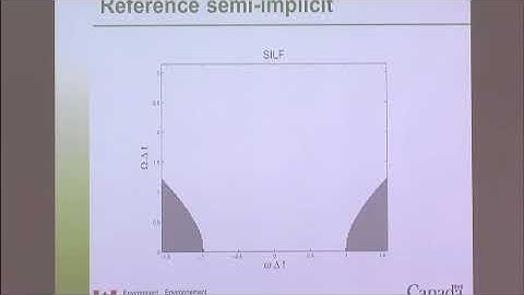 Multiple Speakers | Semi-implicit predictor-corrector methods for atmospheric models