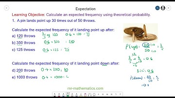 Expected Frequencies