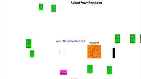 Power system transient stability using fuzzy logic controller