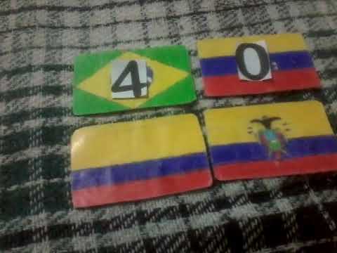 PREDICCION COPA AMERICA BRASIL 2021 - YouTube