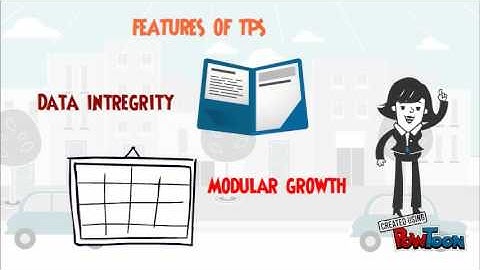 Transaction Processing System