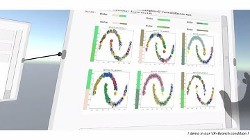 Evaluating Navigation and Comparison Performance of Computational Notebooks on Desktop and in Vir...