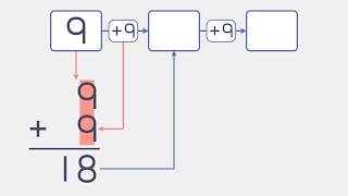 [21] Skip Counting