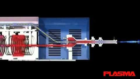 Cold Spray System Animated Introduction