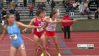 Women's 4x800m Relay Final (2024 Ivy League Heptagonal Outdoor Track & Field Championships)