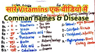 Vitamins (विटामिन) - Types, Comman Names & disease when deficiency
