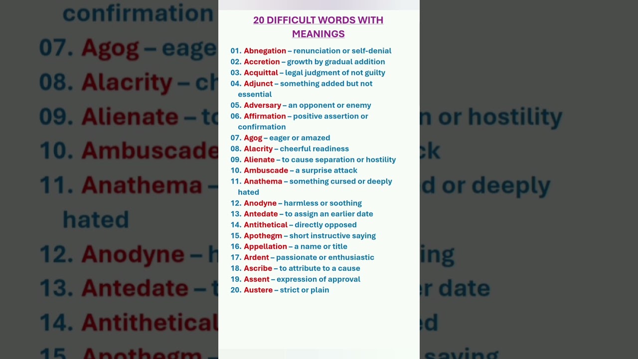 20 Important and Difficult Words With Meanings and Synonyms. Learn English Vocabulary