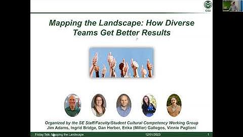 Friday Talk Dec 1, 2023: Mapping the landscape - How diverse teams get better results