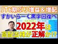 夢ある高配当、株主優待株!2022年は高配当株投資が正解か!?