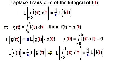 Electrical Engineering: Ch 16: Laplace Transform (40 of 58) Laplace Transform of the Integral
