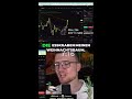 Trading-Geheimtipp: Warum dieser Tannenbaum dein PNL verändern könnte! 🌲📈