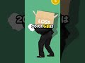 【遂に韓国より下位に】増税と物価高騰で生活困難者とリストラ続出 #shorts