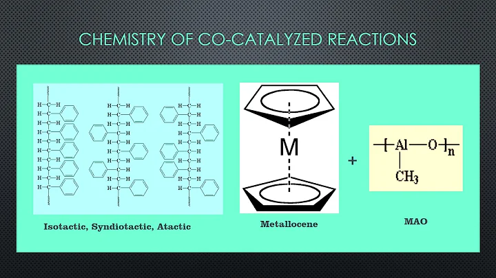 Ziegler Natta and Metallocene Catalysts – An Overview