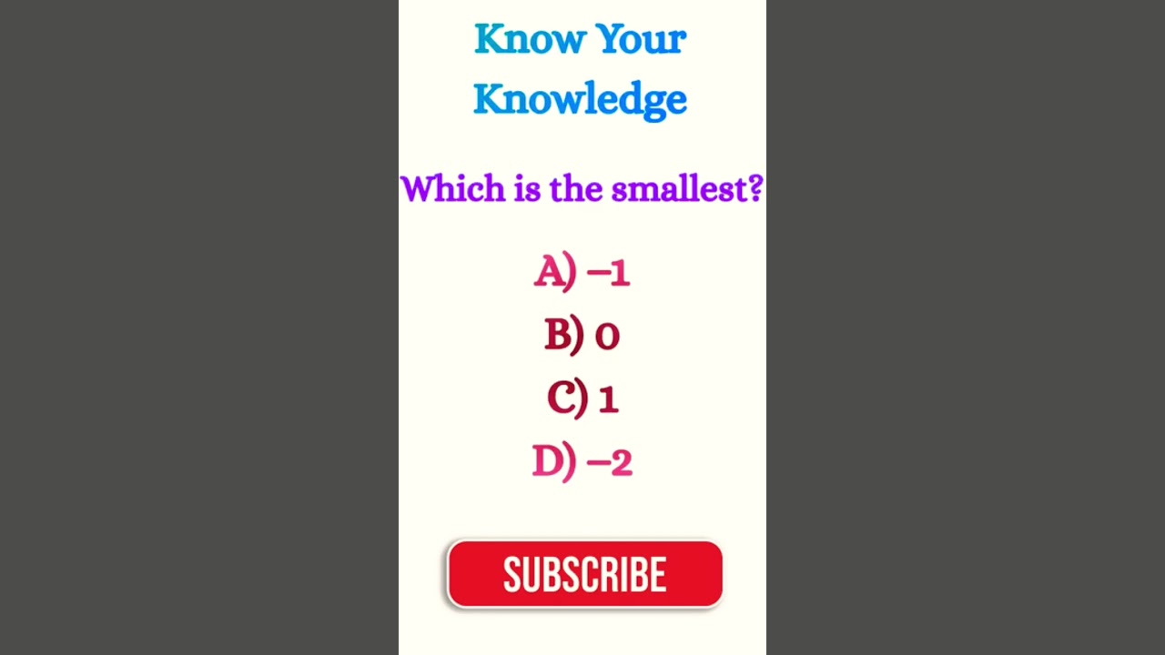 Which Number Is the Smallest? 🤔 | Quick MCQ