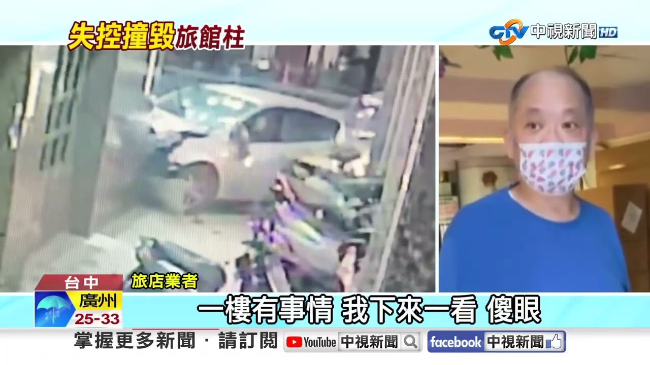 2車猛撞"衝旅店撞柱"! 讓行"追尾"翻滾一圈慘摔!│中視新聞 20260908 縮圖
