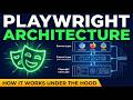 Playwright Architecture Tutorial: Everything You Need to Know
