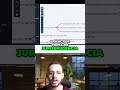 Gestão de Automação e IA: O Segredo para se Destacar (Hostinger, Hetzner, Digital Ocean)