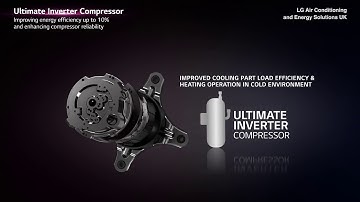 LG Air Conditioning Multi V 5   Designed for the Ultimate