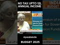 No income tax upto 12 L