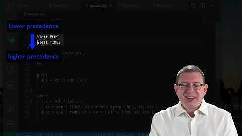 Calculator: Precedence and Associativity | OCaml Programming | Chapter 9 Video 8