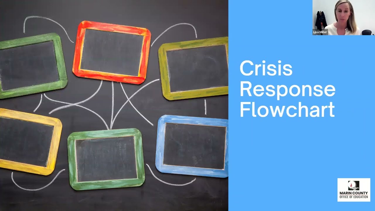 Marin County Schools Crisis Response Prevention and Postvention Protocols Training