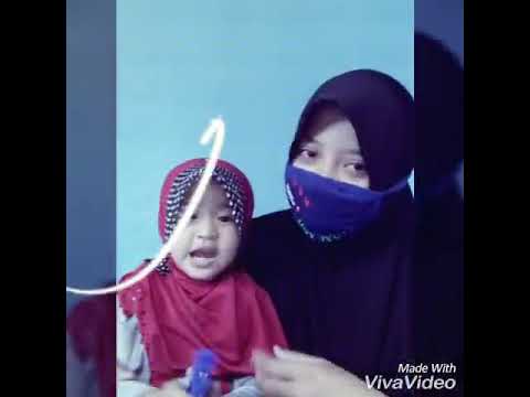 Anggota Tubuh Manusia Dalam Bahasa Arab Belajar Bahasa Arab Anggota Tubuh Manusia Dalam Bahasa Arab Belajar Bahasa Arab