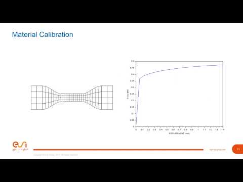 Scilab Statistics 4 Engineering