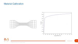 Scilab Statistics 4 Engineering