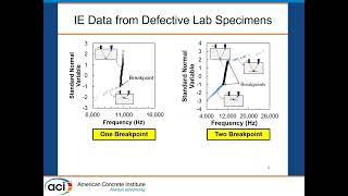 An Automated Novice-Tailored Approach to Impact-Echo Condition Assessments