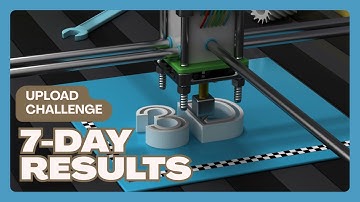 7-Day Upload Challenge Results: What Worked (Long-Form vs Shorts)