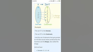 Domain codomain range class 12 relation and function