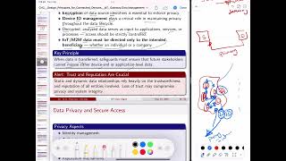 Gateway Data Management & Device Control: Data Privacy