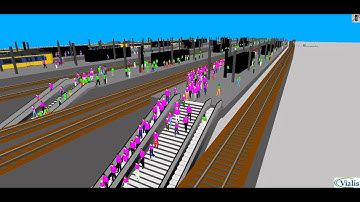 Pedestrian simulation Amsterdam WTC