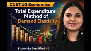 Economics Simplified | Total Expenditure Method of Demand Elasticity | CUET UG Economics Domain