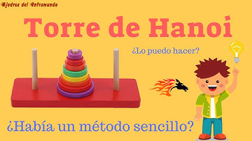 Torre de Hanoi - Solución práctica 5 y 6 discos