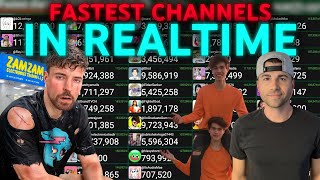 FASTEST CHANNELS ON YOUTUBE - MRBEAST, STOKES TWINS, ZAMZAM, MARK ROBER